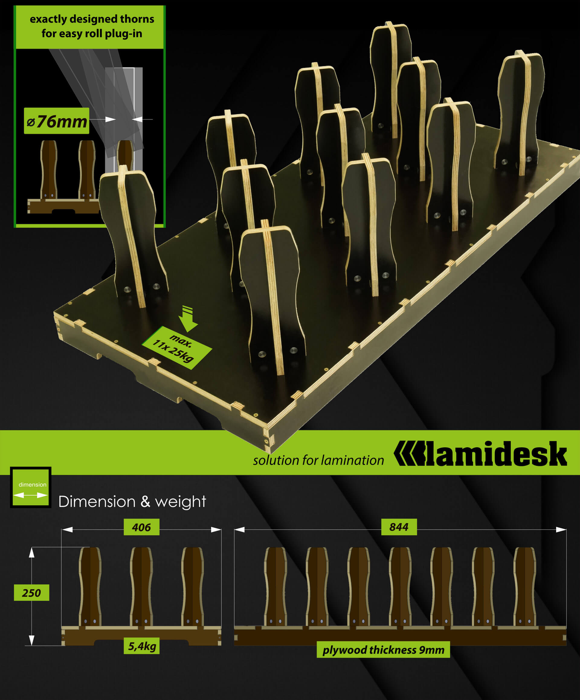 Plywood rollstand