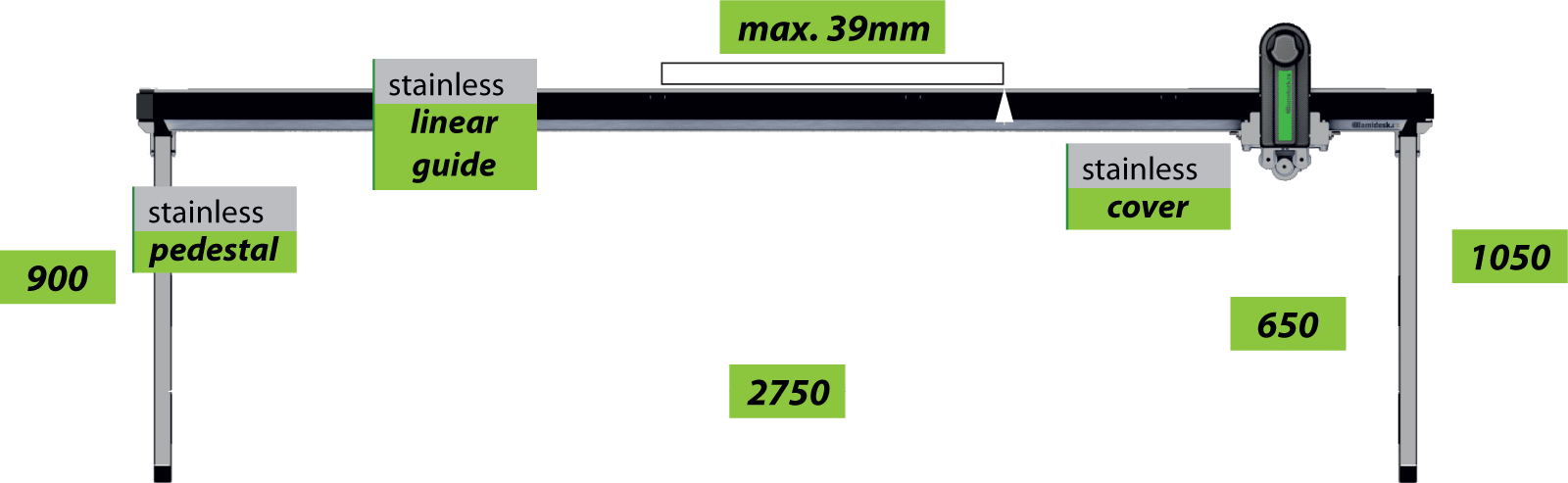 Compact CL side view with stainless parts